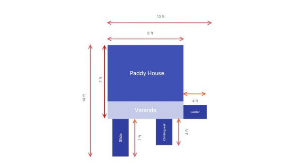 Paddy house