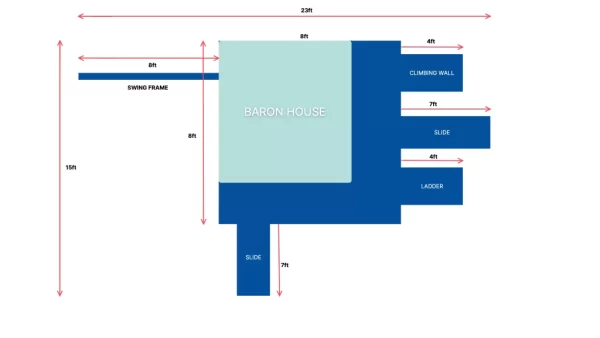 Baron house